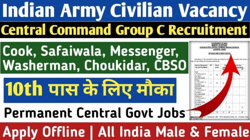 Army Hq Central Command Vacancy