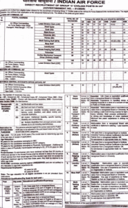 Indian Air Force Group-C Civilian Vacancy 2025