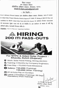 Bihar Shram Sansadhan Vibhag Vacancy 2025