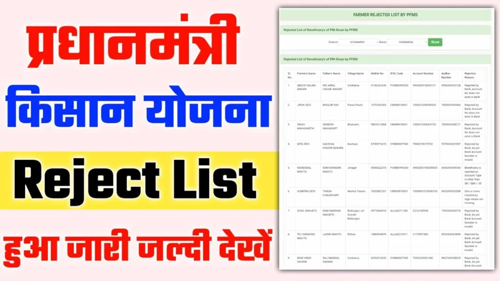 PM Kisan Rejected List 2022