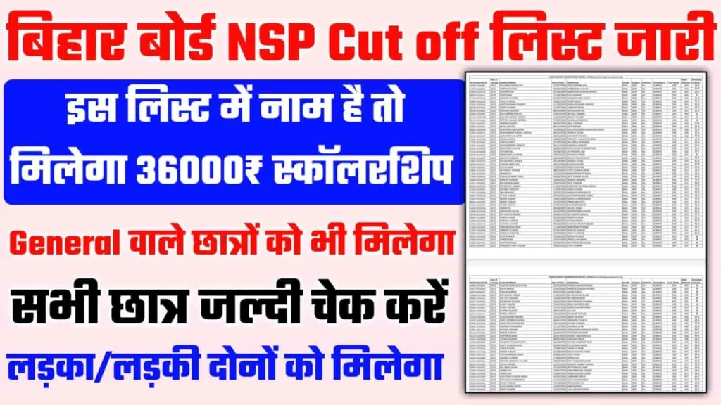 Inter NSP Cut off List 2022