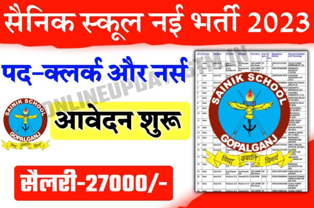 Sainik School Vacancy 2023