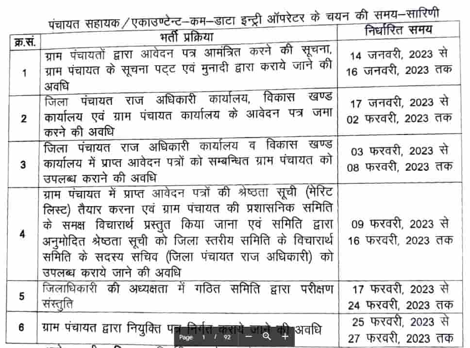 UP Panchayat Bharti 2023