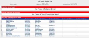 Panchayat Workers List Online Kaise Check Kare