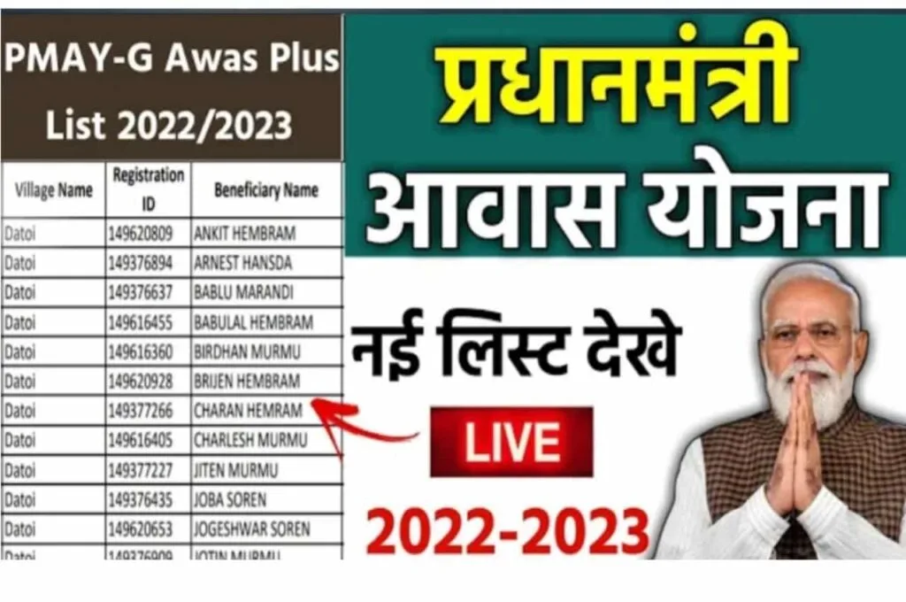 Awas Yojana List 2023-24
