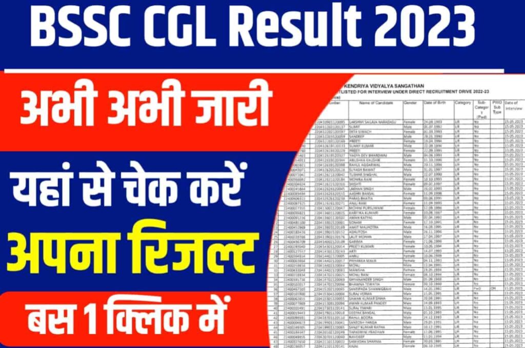 Bihar BSSC CGL Result 2023