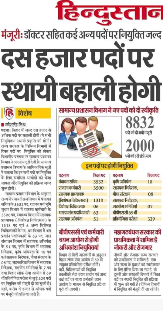 Bihar Health Department Bharti  Vacancy 2023