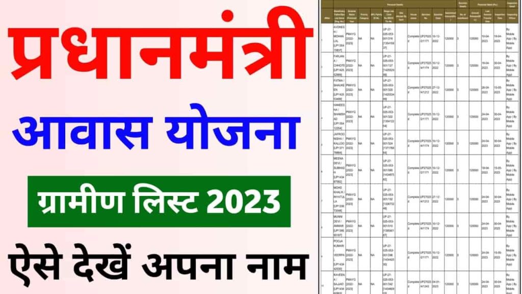 Indira Awas Yojana New List 2023