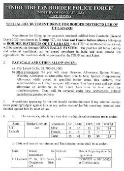 ITBP GD Constable Recruitment 2023