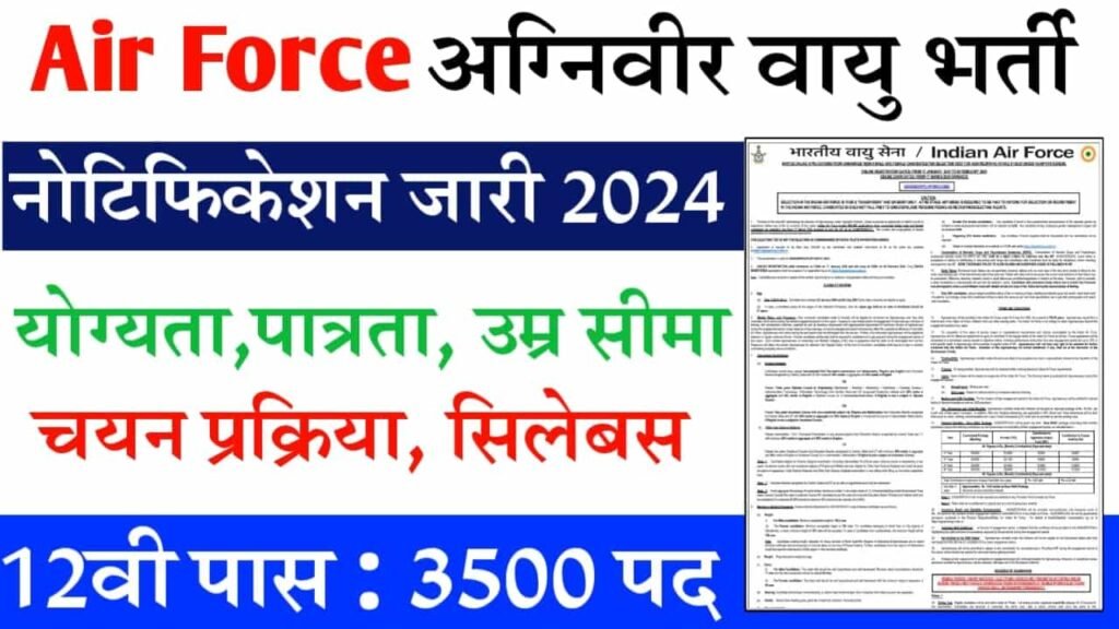 Indian AIR Force Agniveer Recruitment 2024