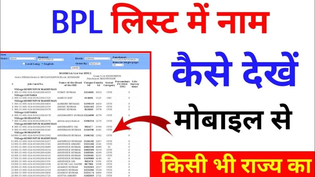 BPL List Download Kaise Kare