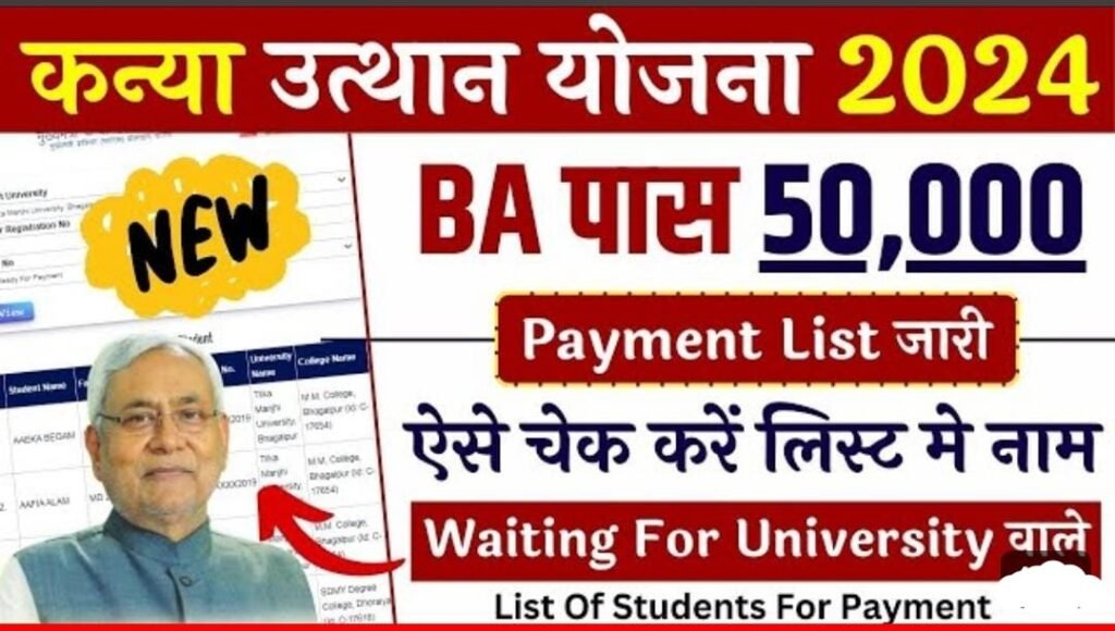 Bihar Graduation Scholarship Payment List 2024