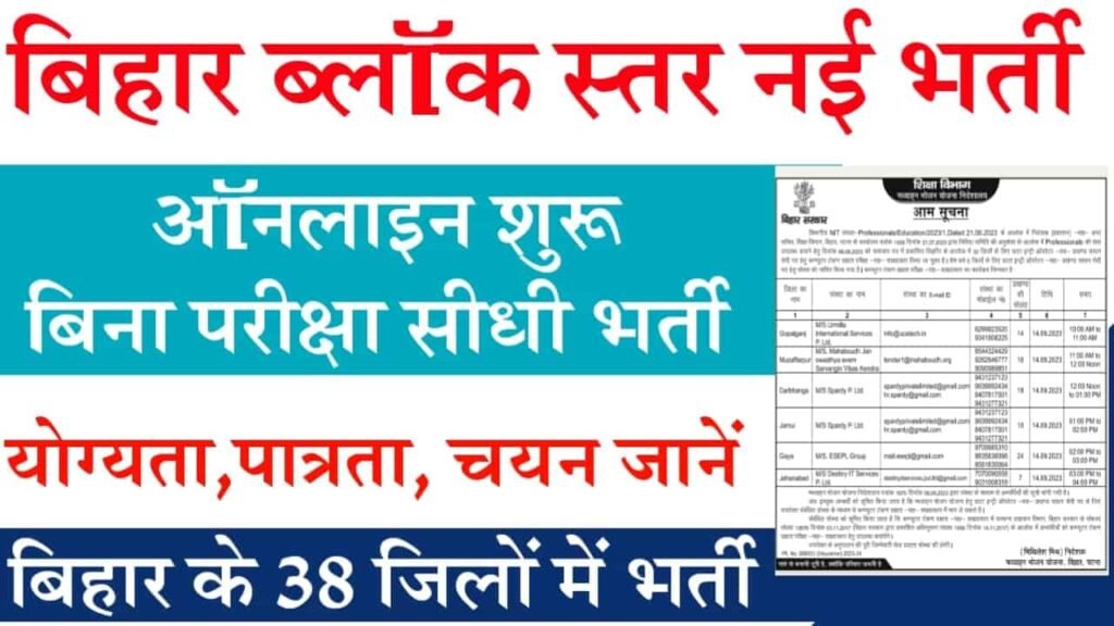 Bihar KRP Vacancy 2024