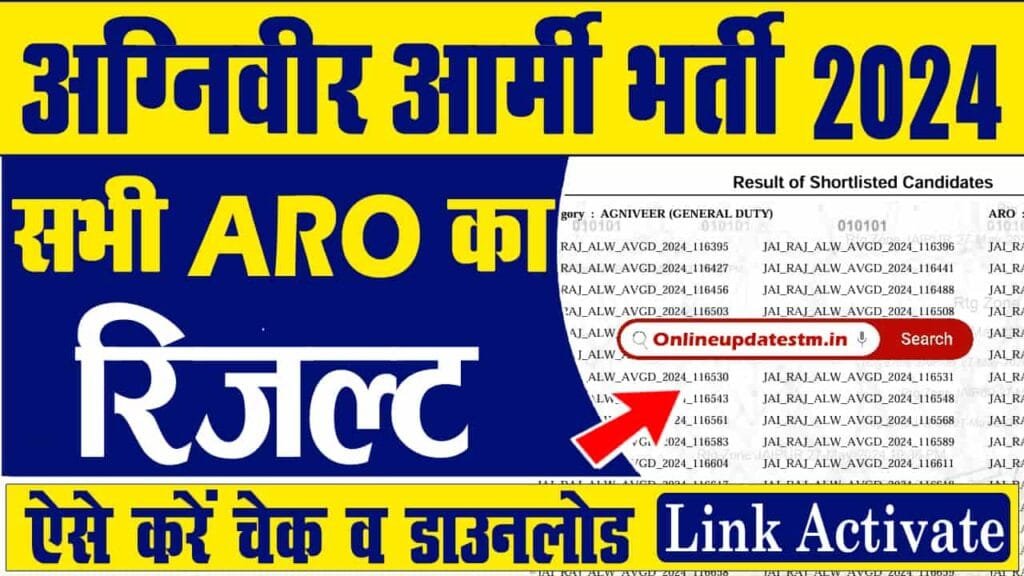 Indian Army Agniveer Result 2024