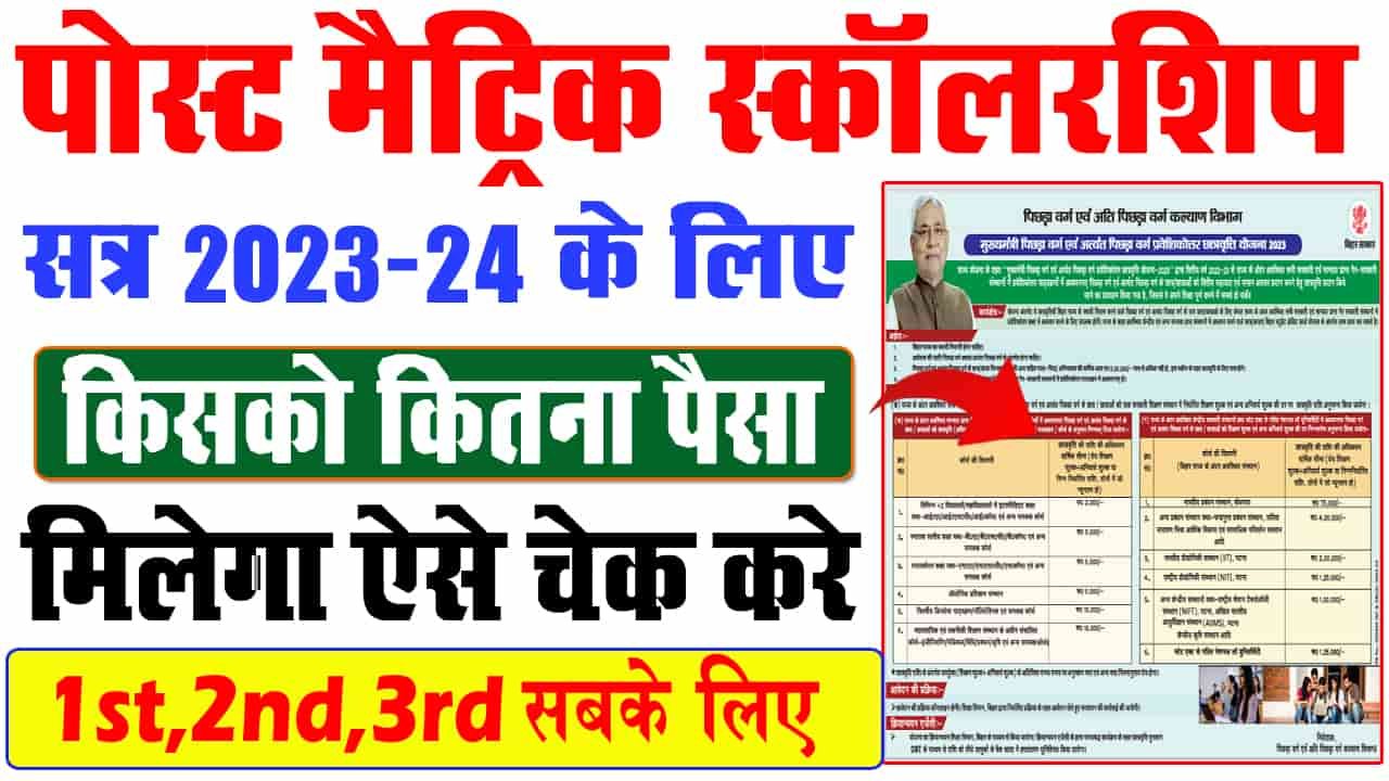 Bihar Post Matric Scholarship Kisko Milta Hai