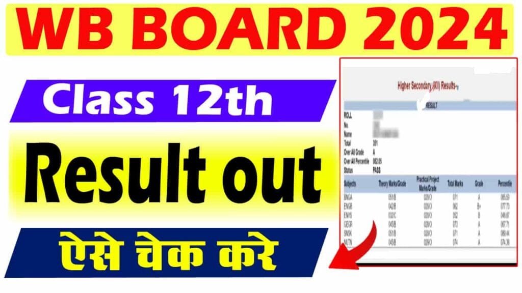West Bengal class 12th result 2024