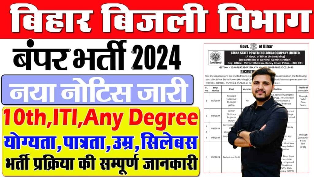 Bijli Vibhag Vacancy 2024