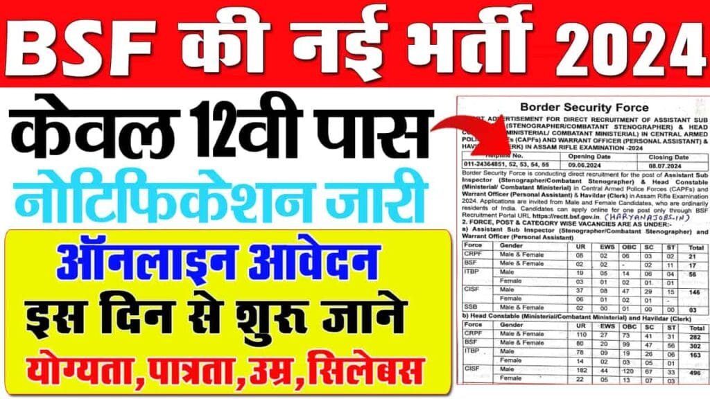 BSF HC Ministerial Vacancy 2024