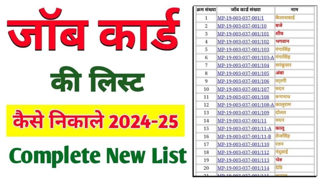 NREGA Job Card List 2024