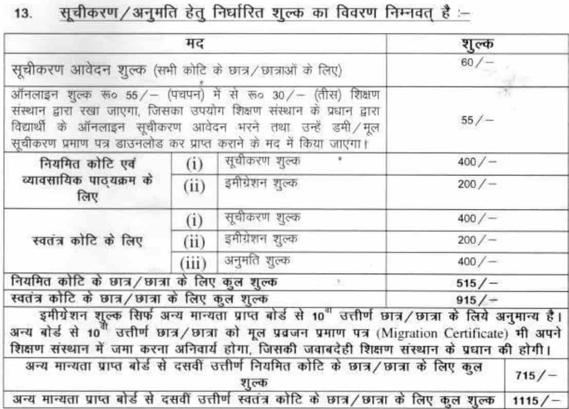 Bihar Board Inter Registration Form 2024