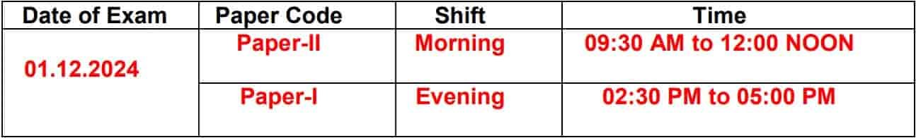 CTET DEC 2024 Online Form