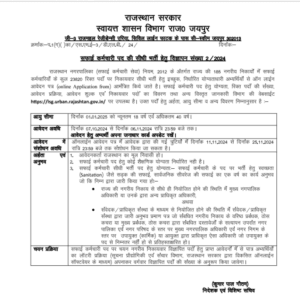 Rajasthan Safai Karamchari Vacancy 2024