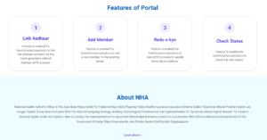 Ayushman Card Eligibility