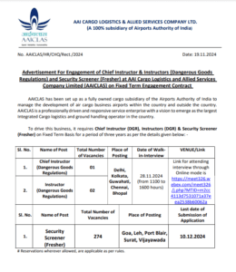 AAICLAS Security Screener Vacancy 2024