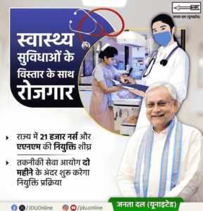 Bihar ANM Vacancy 2024