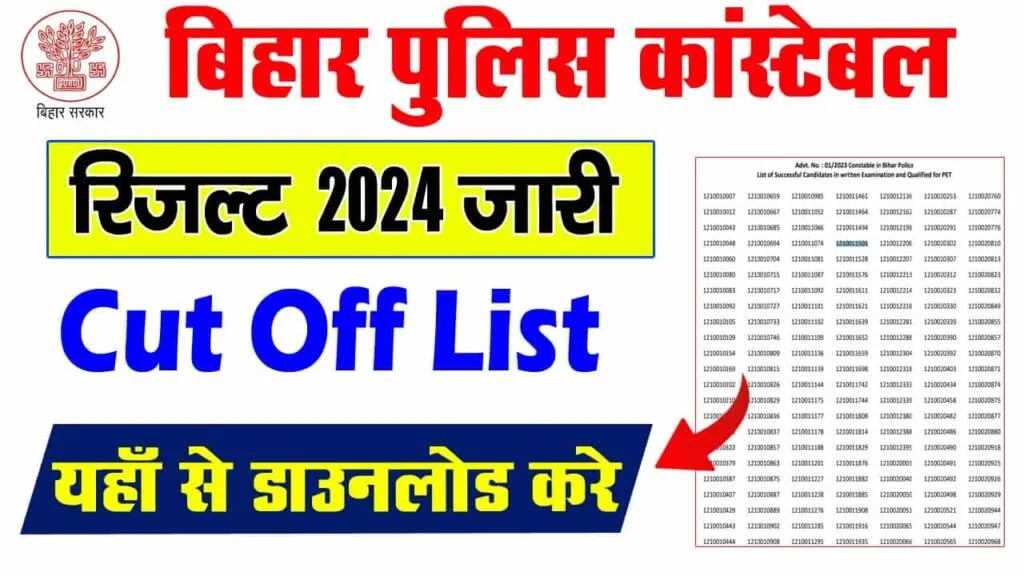 Bihar Police Constable Result 2024 Out