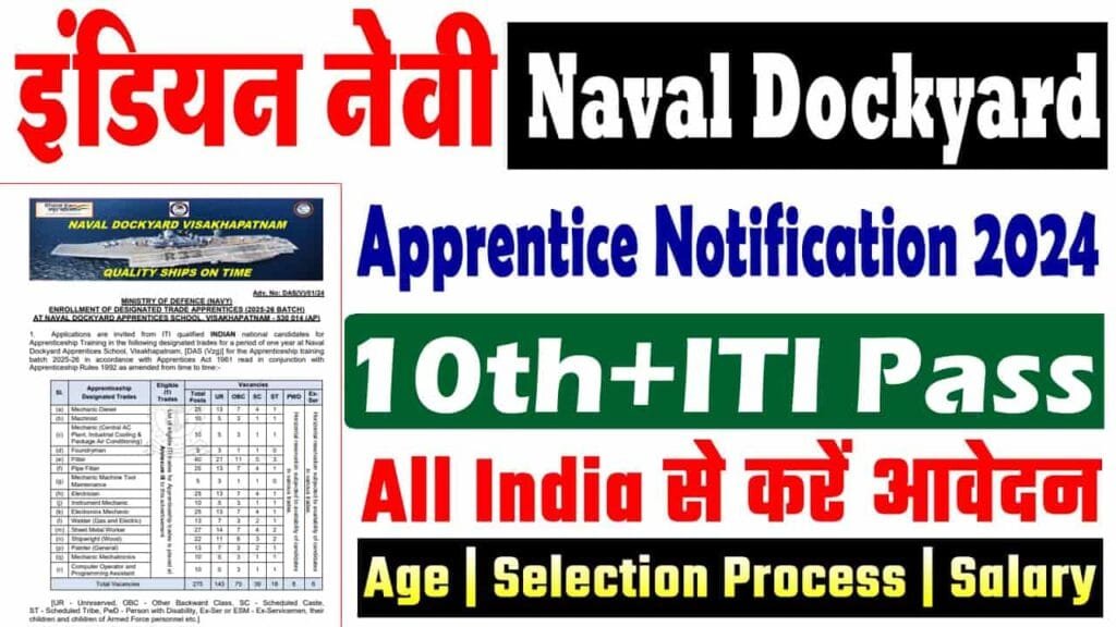 Navy Apprentice Bharti 2024