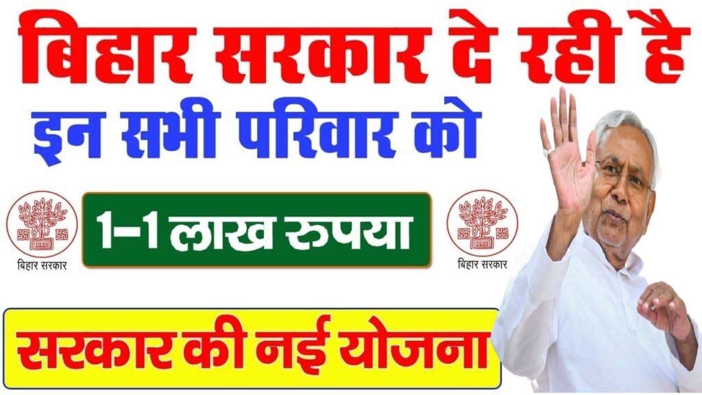 Mukhymantri Grahsthal Sahayata Yojana 2024