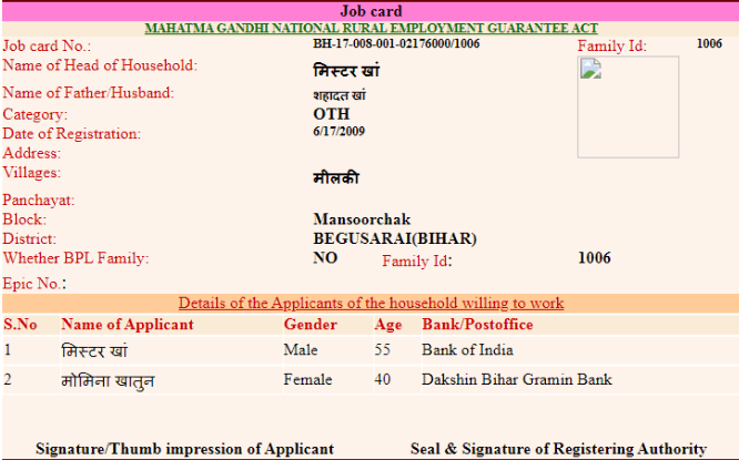 Bihar Manrega Job Card 2024