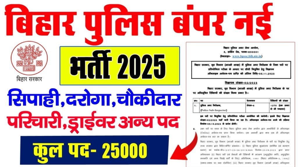 Bihar Police New Vacancy 2025