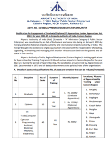 AAI Apprentice Vacancy 2024