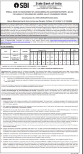 SBI Clerk Vacancy 2024