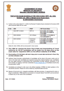 RRB Technician Admit Card 2024