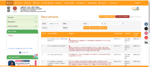 ESIC Assistant Professor Vacancy 2024