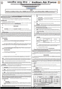 Air Force Agniveer Recruitment 2025