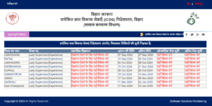 Bihar Lady Supervisor Vacancy 2025
