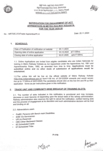 Metro Rail Apprentice Vacancy 2024