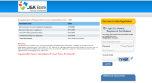 JK Bank Apprentice Vacancy 2024