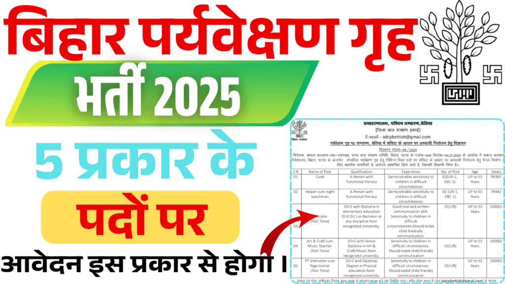 Bihar Observation Home Bharti 2025