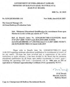 RRB Group D Vacancy 2025