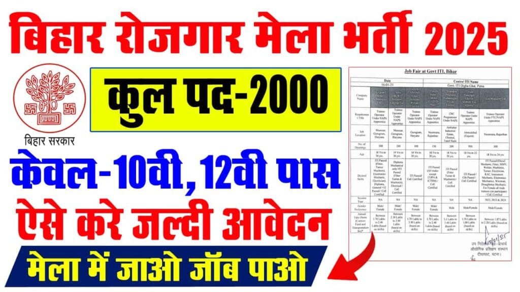 Bihar Rojgar Mela 2025