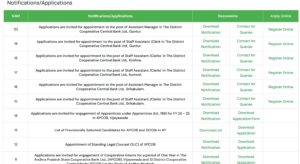 APCOB Assistant Manager and Clerk Vacancy 2025