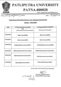 PPU 1st Semester Admit Card 2025