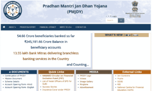 5 Scheme for women in india 2025