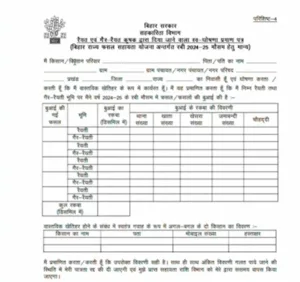Bihar Rajya Fasal Sahayata Yojana 2025