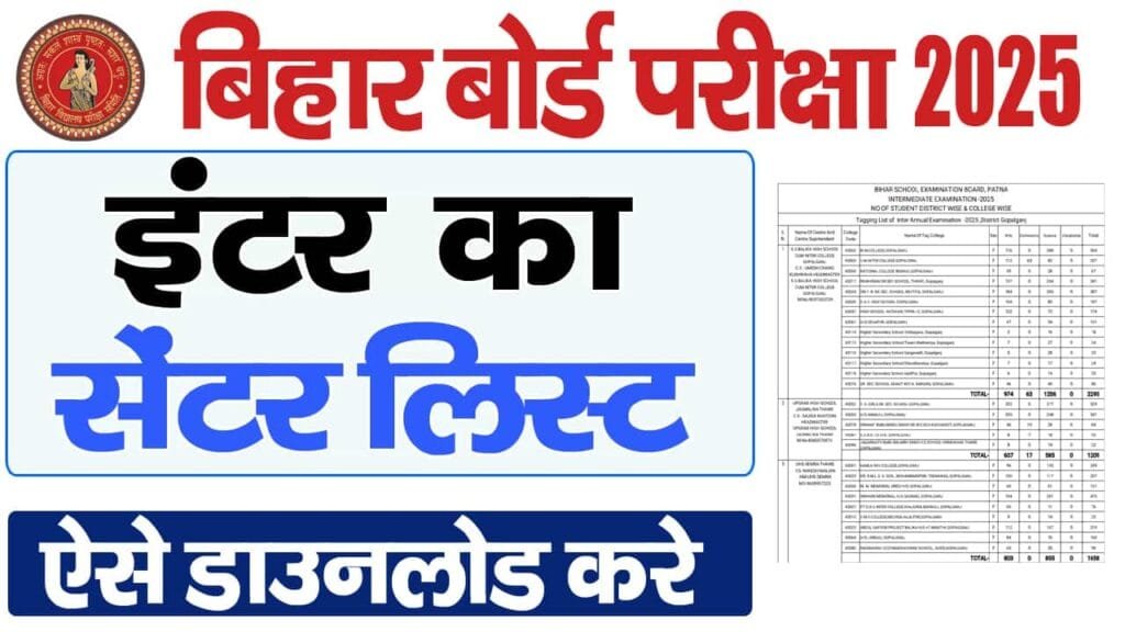 Bihar Board 12th Exam Center List 2025
